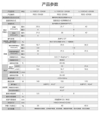 vokera壁挂炉故障说明