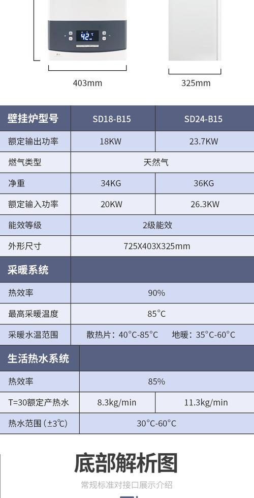 壁挂炉故障联系哪里