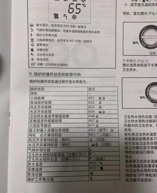 壁挂炉故障代码103