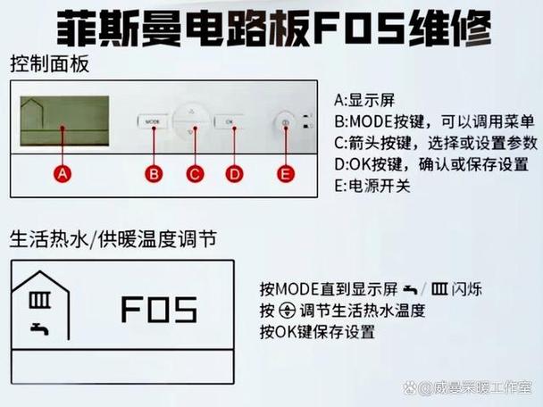 壁挂炉锅炉故障排除