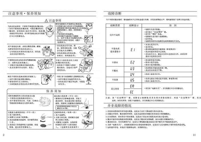 威力洗衣机故障码F2