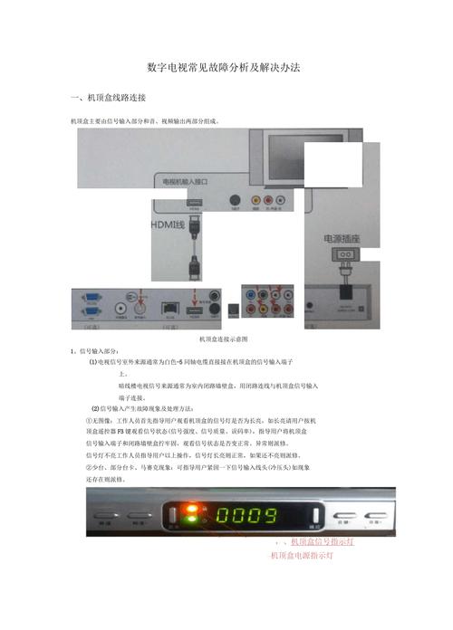 网络电视故障处理办法