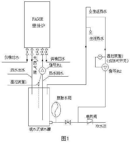 海顿壁挂炉故障说明