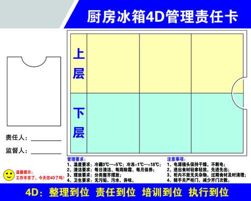 冰箱故障赔偿责任认定