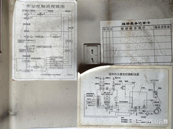 广州樱花热水器e2故障码