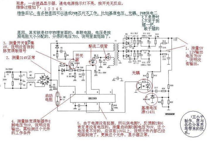 电视电源故障修理大全