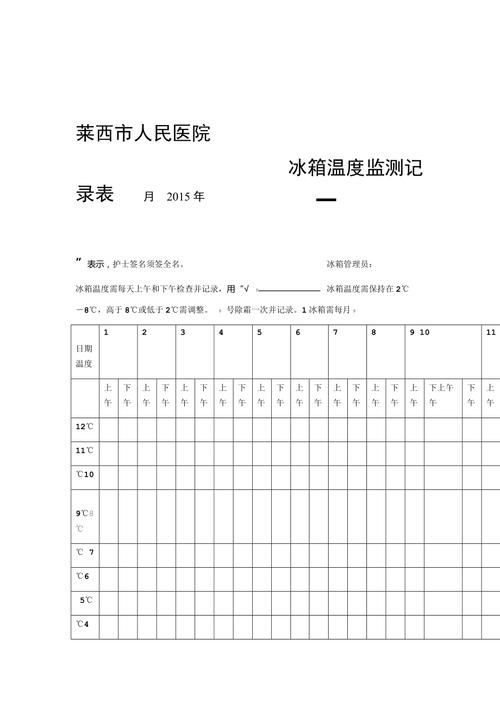 冰箱故障分析报告模板