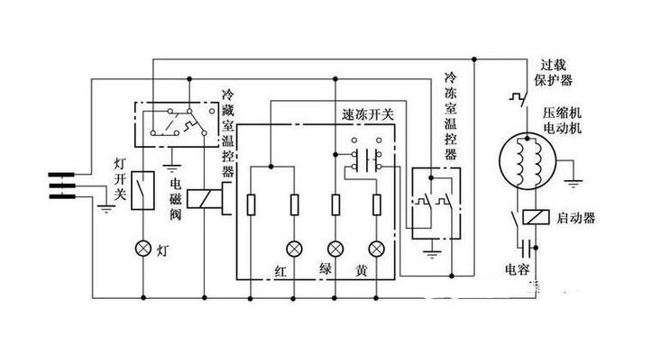 冰箱跳闸故障排查