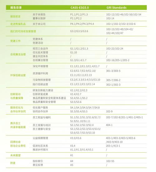 熊猫电视出现故障代码