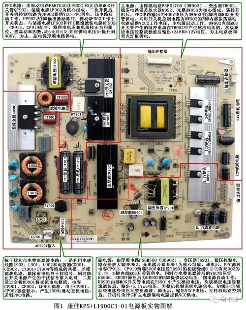 康佳电视故障维修教程