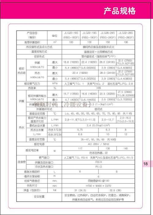 壁挂炉故障码EF