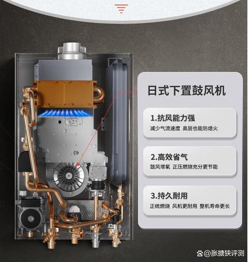 斯密斯壁挂炉83故障