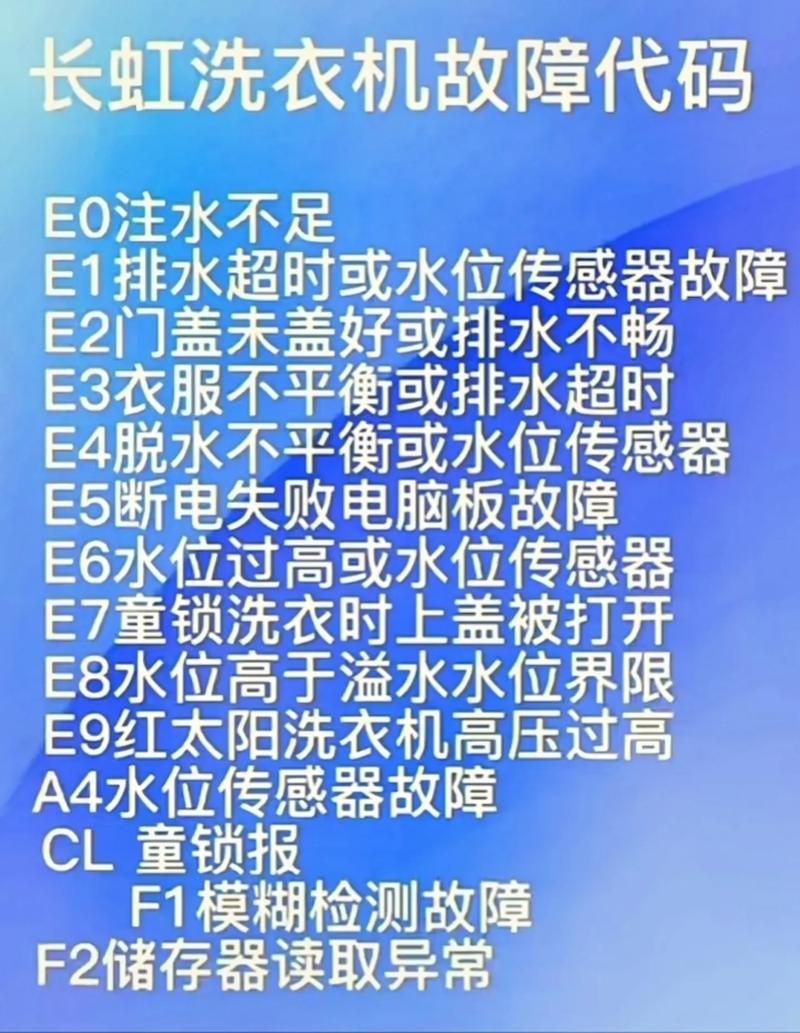 tcl洗衣机5f故障码