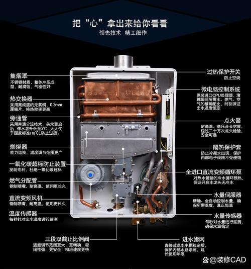 摩恩热水器e4故障码