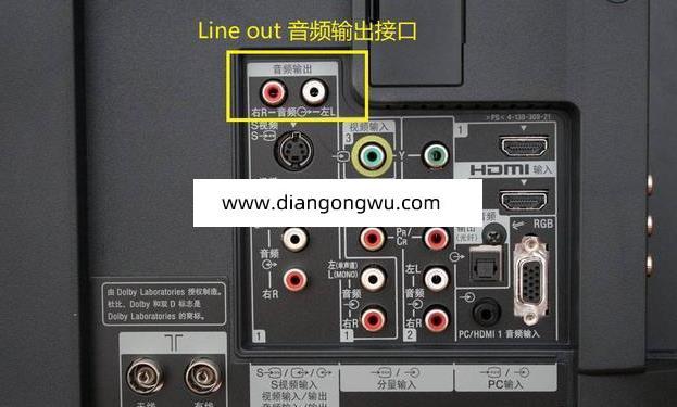 电视故障怎么插播声音