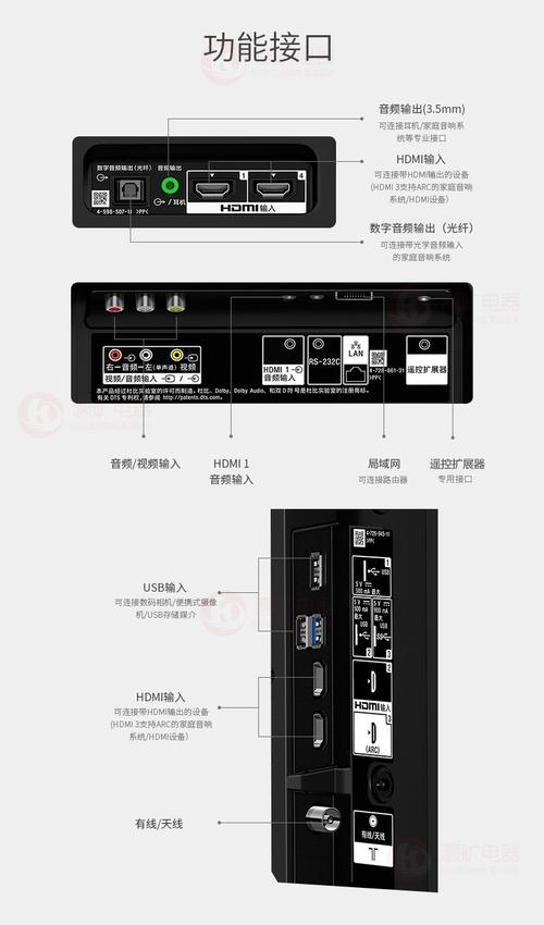 索尼电视 故障率