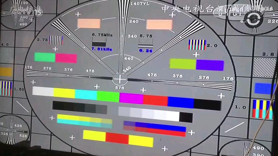 电视故障素材的含义