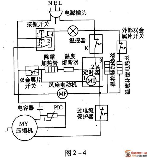 冰箱短路故障排除