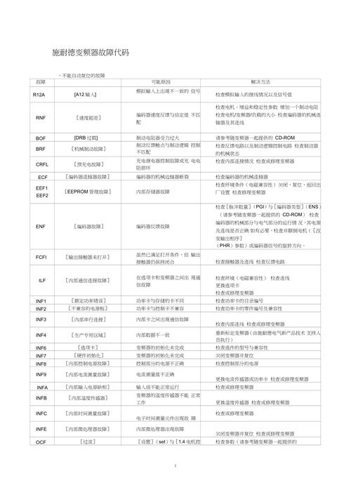 冰箱变频主板故障代码