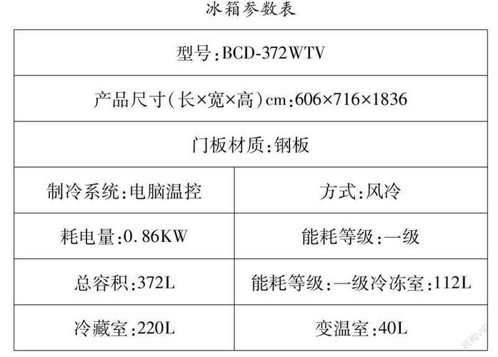 冰箱制冷故障检测