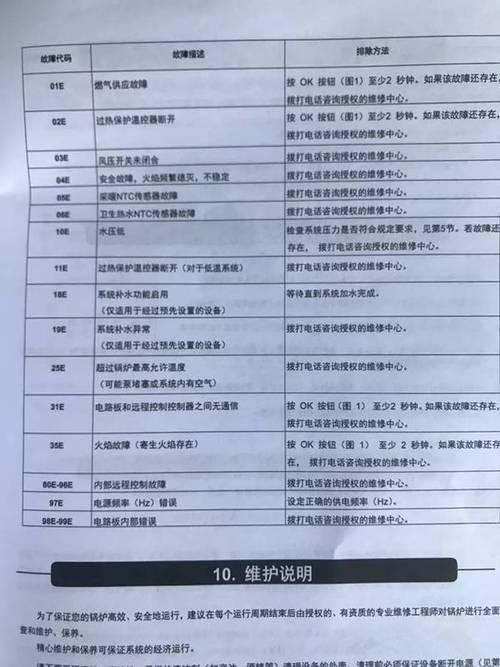 壁挂炉ep故障大全