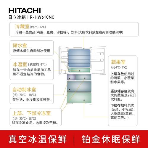 日历冰箱真空故障