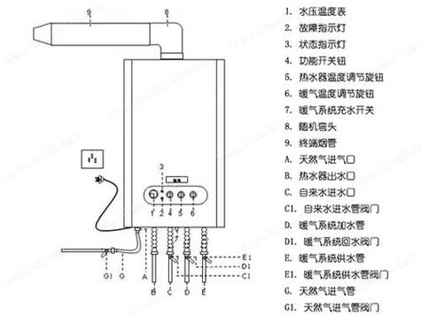 壁挂炉报警线路故障