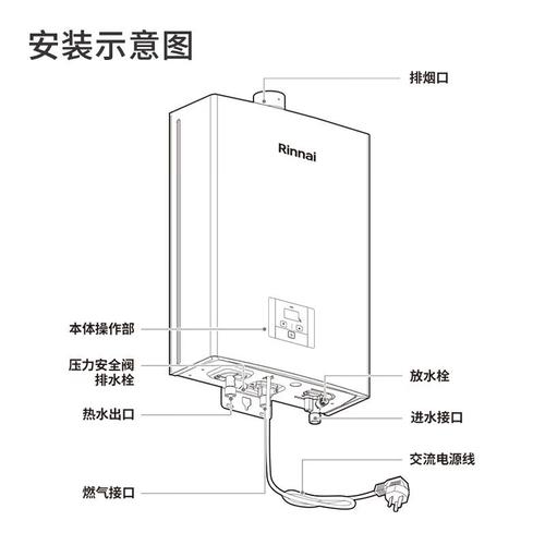 林内燃气热水器故障码65