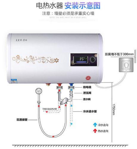 史密斯热水器显示故障码e9