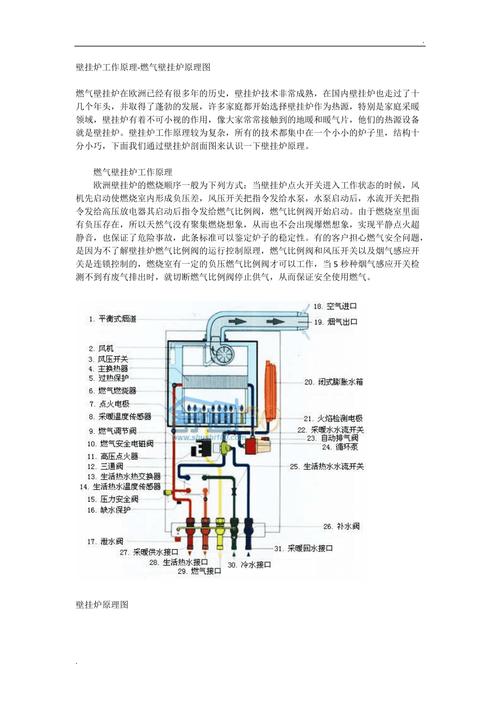 壁挂炉驱动电路故障