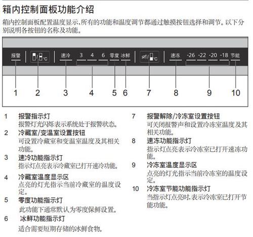 中韩冰箱故障码