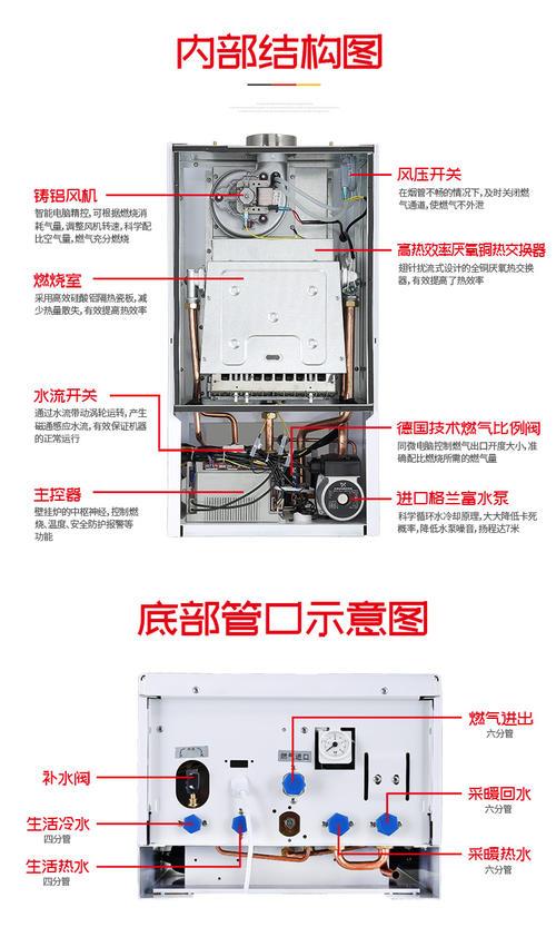 壁挂炉进水探头故障