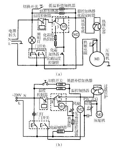 冰箱没电故障维修