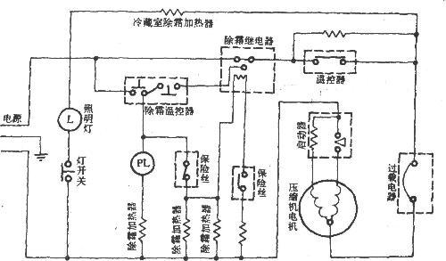 如何检查冰箱电路故障