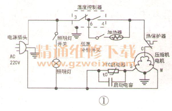 大宇冰箱故障检修