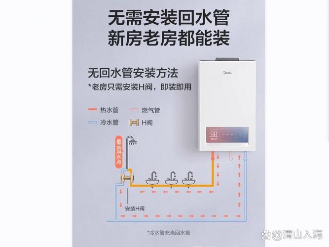 热水器零冷水E6故障码