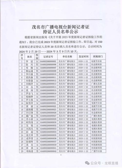 高州电视故障报修电话