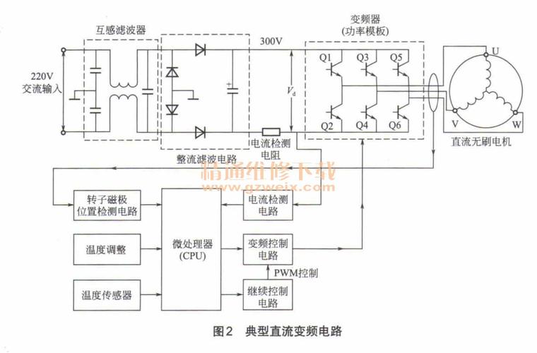 日立冰箱线路故障