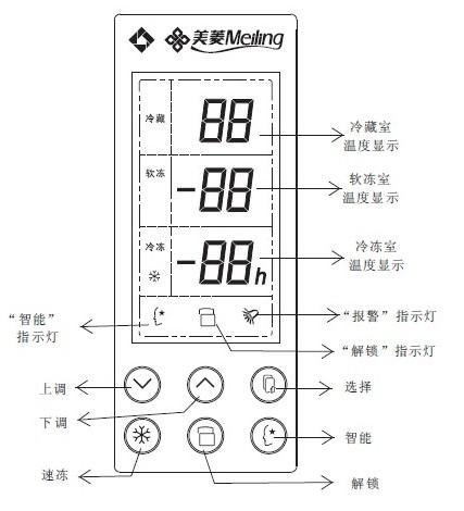 美菱冰箱线路故障