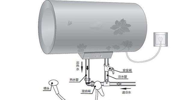 电热水器故障码E16