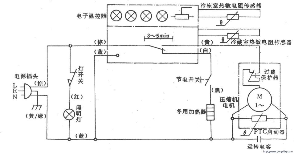 迷你冰箱线路故障