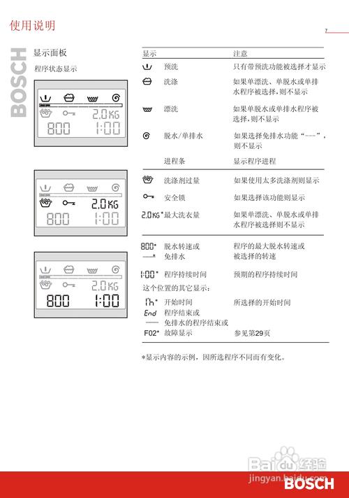 博士洗衣机故障码h32