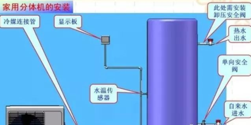 科希曼空气能热水器故障码