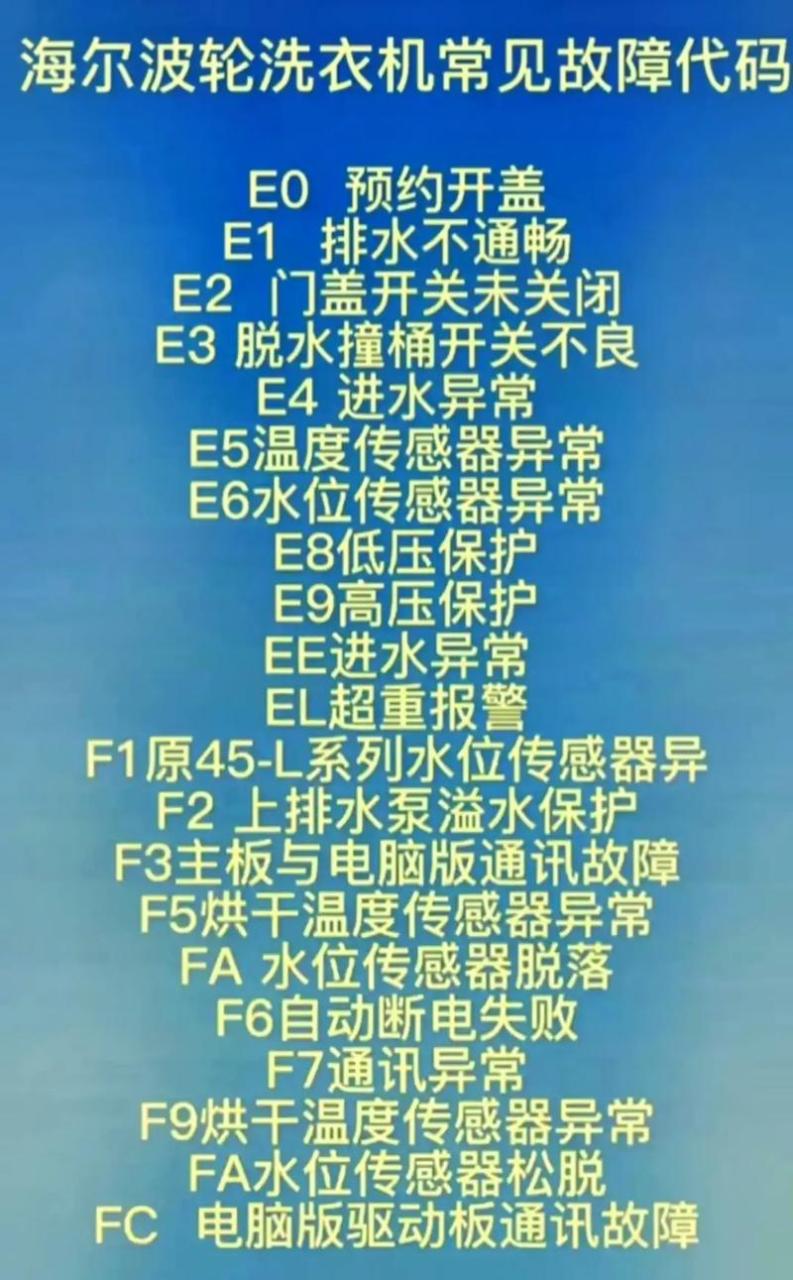 海尔洗衣机故障码Err8