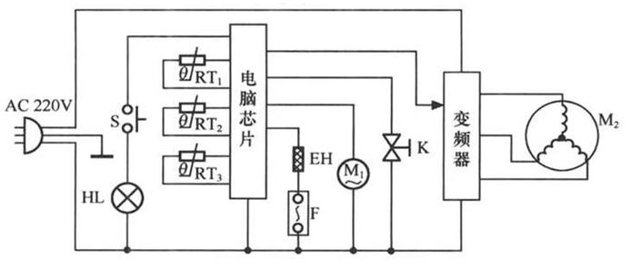 冰箱电路故障维修