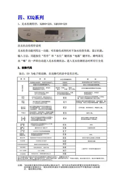 康佳洗衣机的故障码是多少