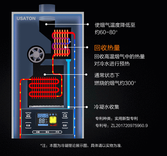 壁挂炉故障温度闪动