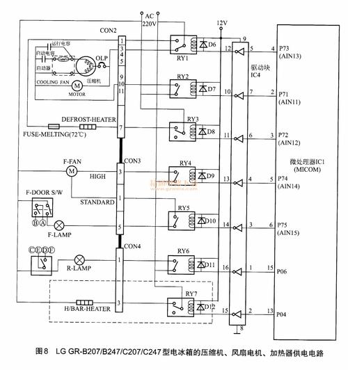 物理冰箱电路故障原因