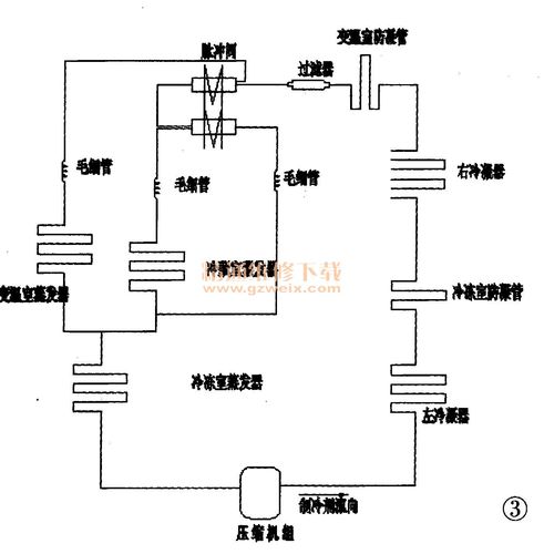 美菱冰箱故障分析