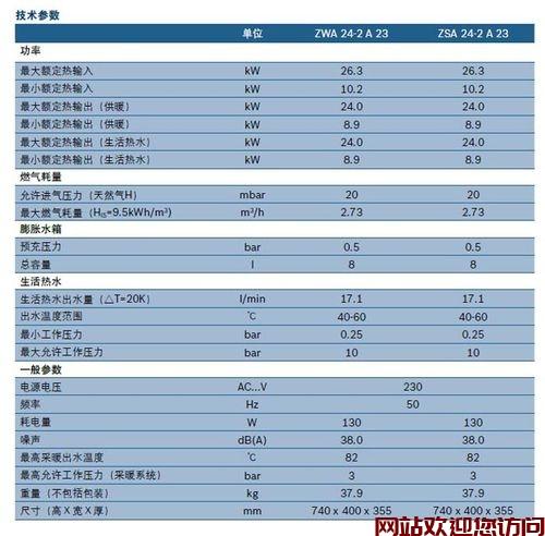 博世壁挂炉7000故障